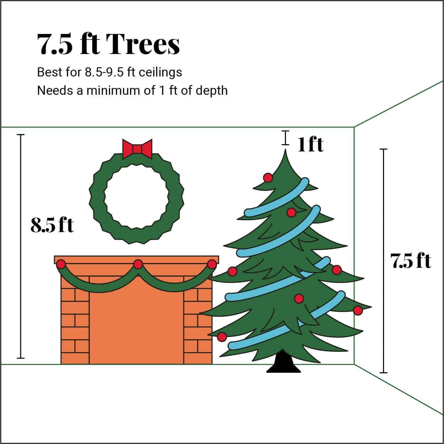 7.5' King Flock® Tree with Warm White LED Lights - OPEN BOX - FINAL SALE - Image 11
